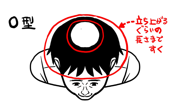 立ち上がるぐらいの長さまですく