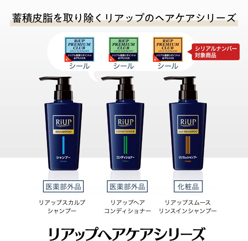 リアップヘアケアシリーズ